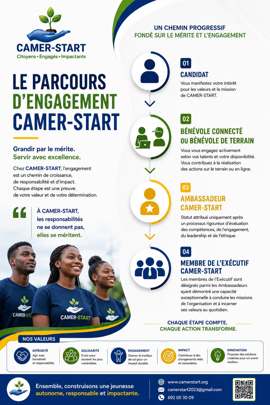 Parcours d'engagement CAMER-START : Candidat, Bénévole, Ambassadeur, Exécutif